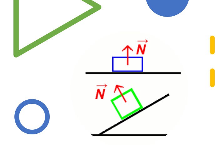 ULTRAFLEX S, AB, SAB